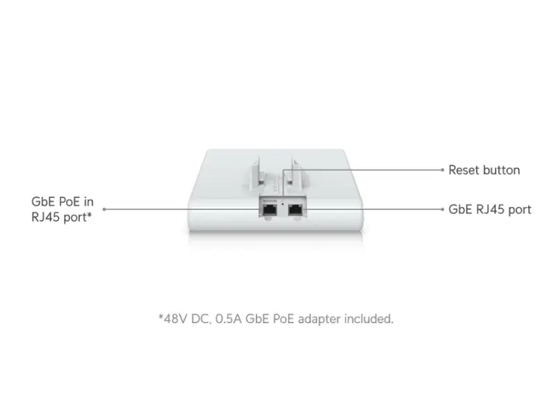 UBIQUITI U6 Mesh Pro Access Point 