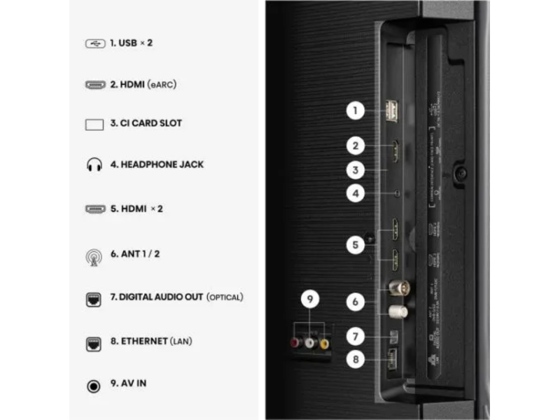 HISENSE 58 inča 58A6S 4K UHD LED Smart TV