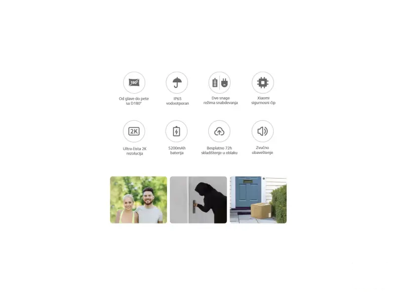 xiaomi smart doorbell 3s