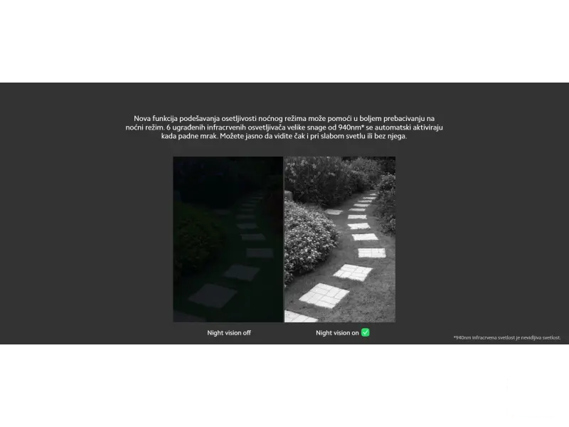 xiaomi smart doorbell 3s