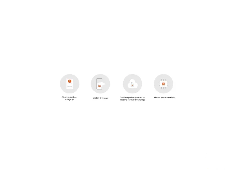xiaomi smart doorbell 3s