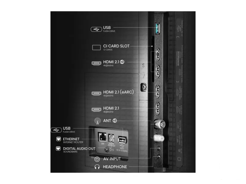 HISENSE 55 inča 55U7Q PRO ULED Mini-LED 4K UHD Smart TV 