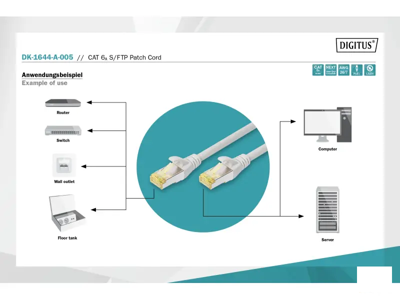Digitus Kabl S-FTP patch CAT6A 0.25m sivi