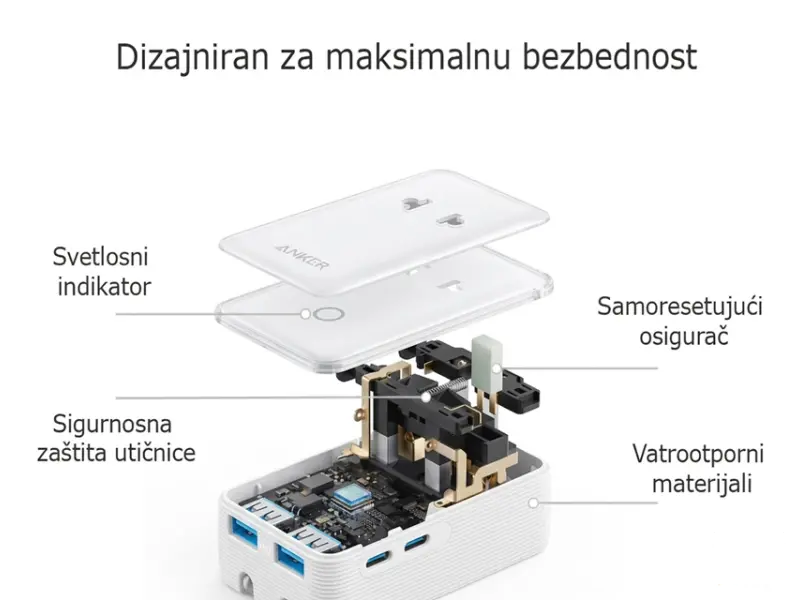 ANKER Nano 20W putni zidni punjač 5-portova (2x USB-A, 2x USB-C, utičnica EU na US, UK, AU i EU), beli 