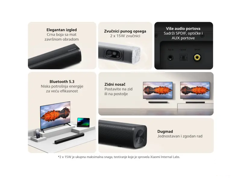 Xiaomi Soundbar 2.0 EU