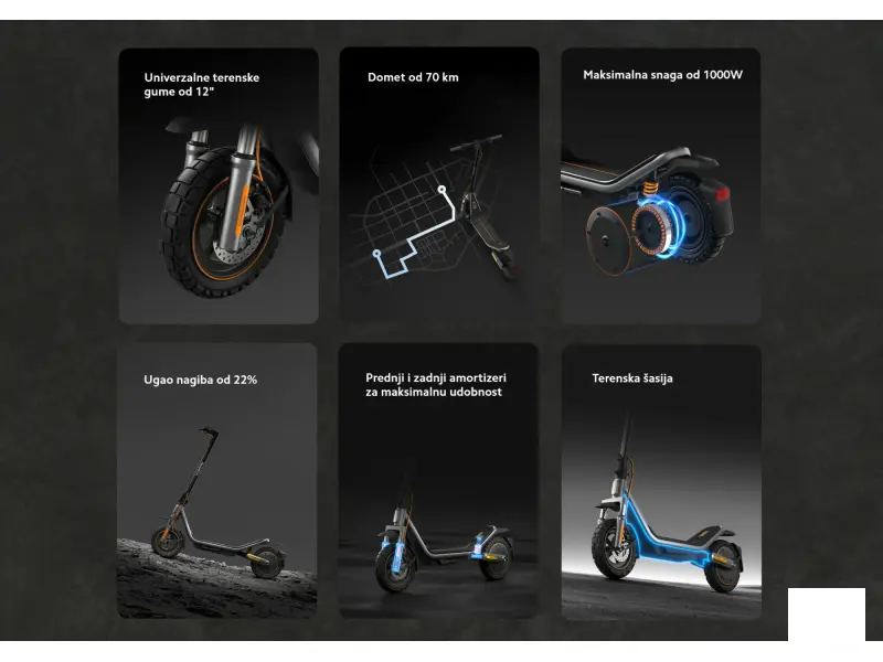 Xiaomi Electric Scooter 6 Pro GL