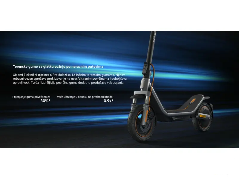 Xiaomi Electric Scooter 6 Pro GL