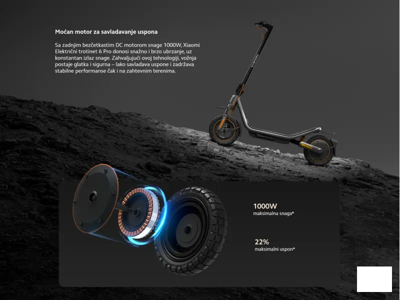 Xiaomi Electric Scooter 6 Pro GL