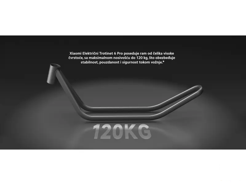 Xiaomi Electric Scooter 6 Pro GL