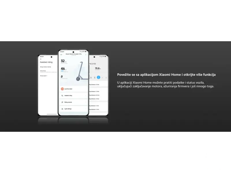 Xiaomi Electric Scooter 6 Pro GL