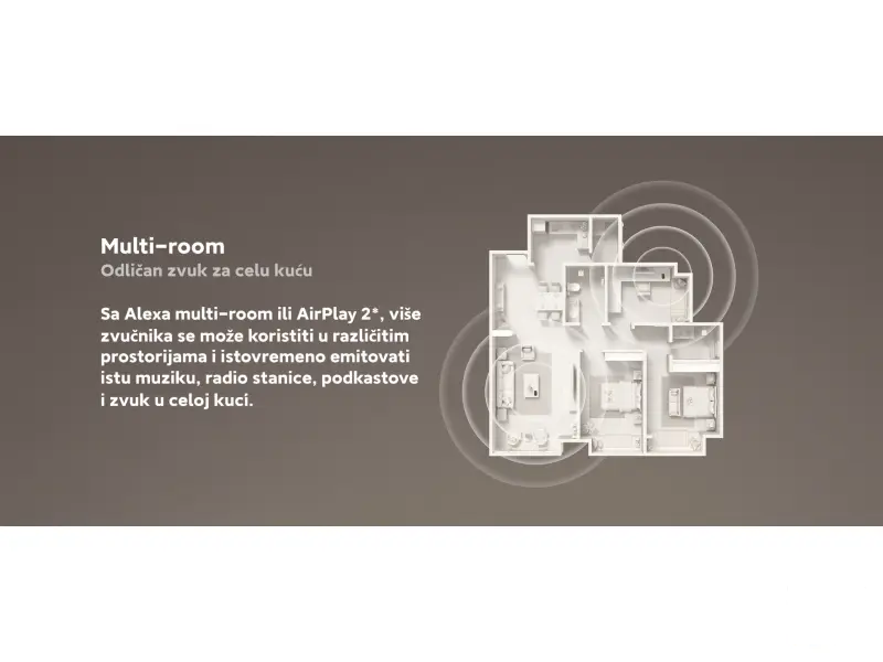 Xiaomi Smart Speaker Lite