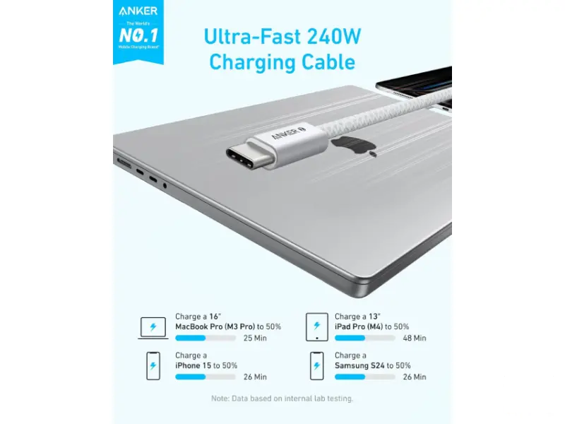ANKER Zolo USB tip-C kabl M/M 1m, za Apple, super brzo punjenje 240W/480Mbps, pleteni, beli 