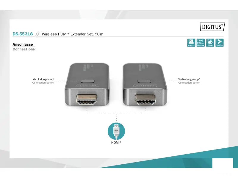 Digitus Extender Set Wireless HDMI, 50m, 1080p@60Hz
