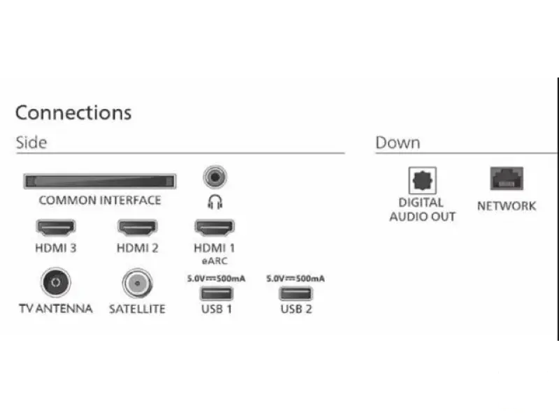 PHILIPS QLED TV 65PUS8510/12, Ambilight
