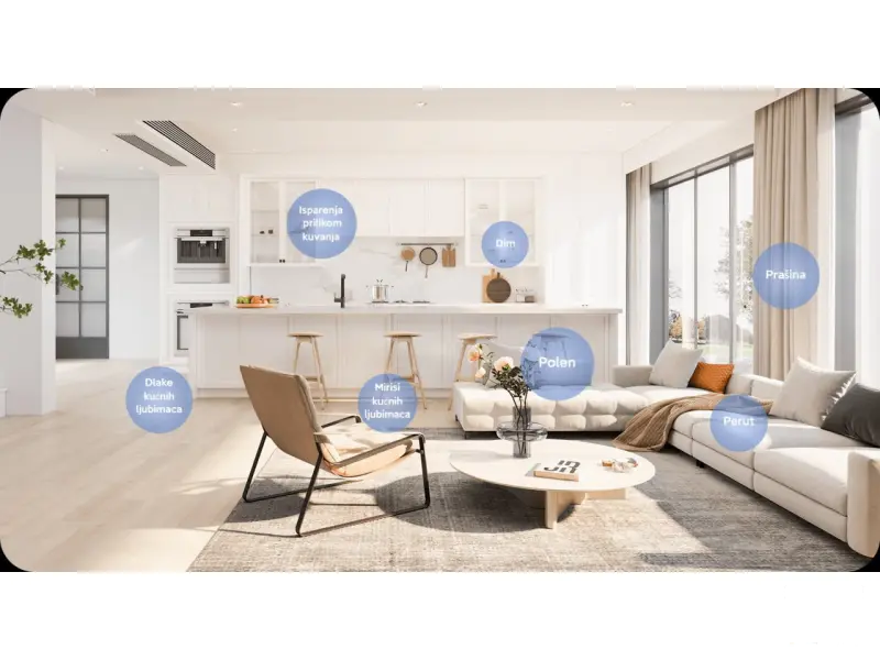 Xiaomi Smart Air Purifier 4 Pro