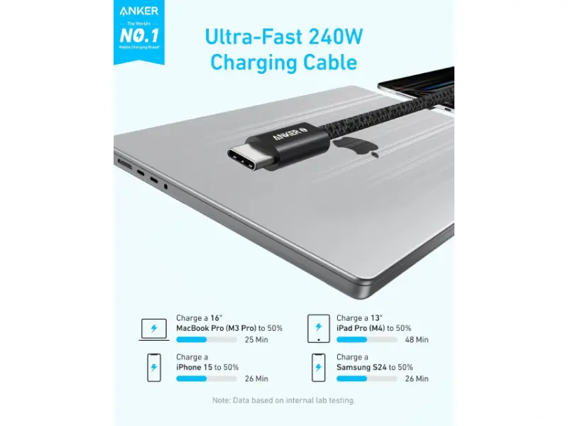 ANKER Zolo USB tip-C kabl M/M 1.8m, za Apple, super brzo punjenje 240W/480Mbps, pleteni, crni 