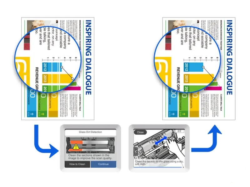 EPSON ES-C380W A4 Wi-Fi skener 