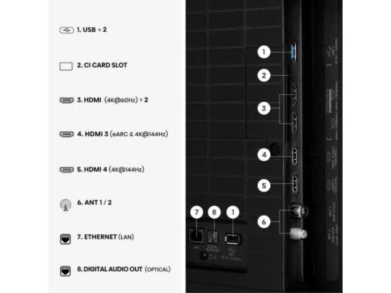 HISENSE 85 inča 85E7S PRO Hi-QLED 4K UHD Smart TV
