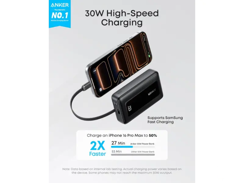 ANKER Zolo 20000mAh, 22.5W, sa ugrađenim USB-C kablom, Power Bank crni 