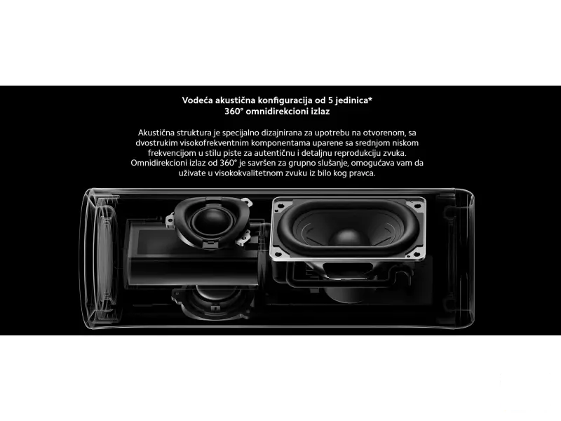 Xiaomi Bluetooth Speaker