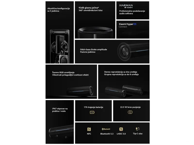 Xiaomi Bluetooth Speaker