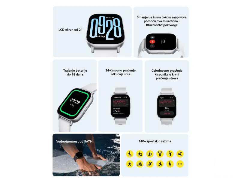 Redmi Watch 5 Active Midnight Black