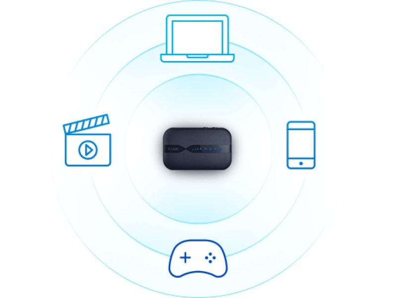 D-Link DWR-932