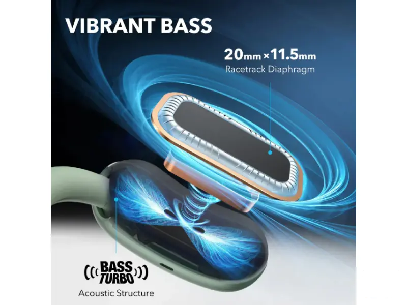 ANKER Soundcore AeroFit 2 BT bubice sa mikrofonom plave 