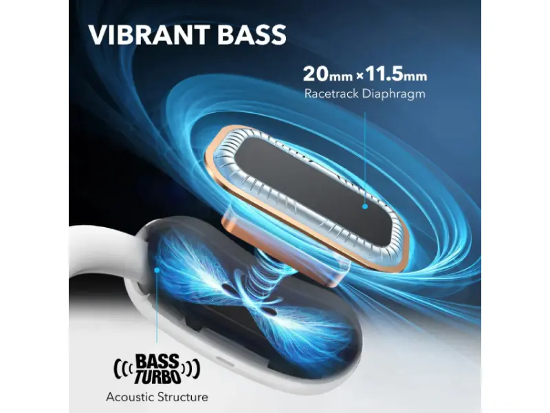 ANKER Soundcore AeroFit 2 BT bubice sa mikrofonom bele 