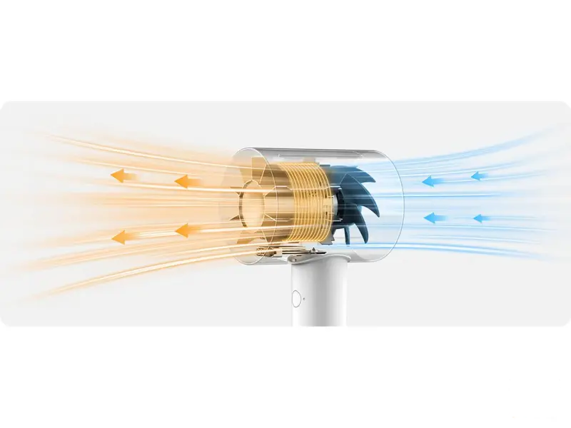 Xiaomi Water Ionic Hair Dryer H500 EU