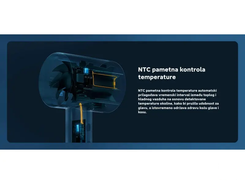 Xiaomi Water Ionic Hair Dryer H500 EU