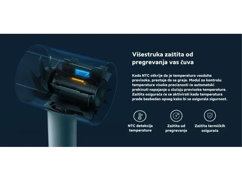 Xiaomi Water Ionic Hair Dryer H500 EU