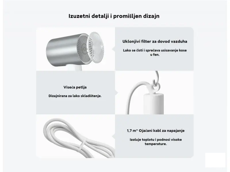 Xiaomi Water Ionic Hair Dryer H500 EU
