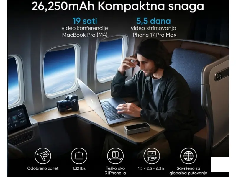 ANKER Prime 26250mAh, 300W, Power Bank crni 