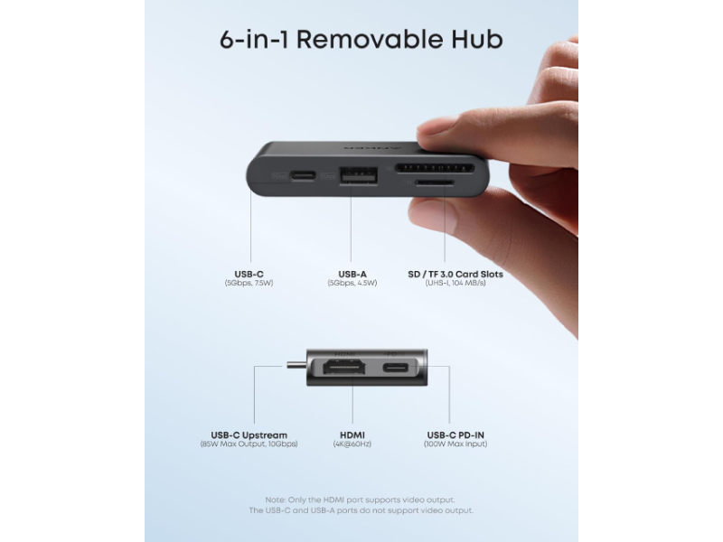 ANKER Nano Docking Stanica, 13u1 crna