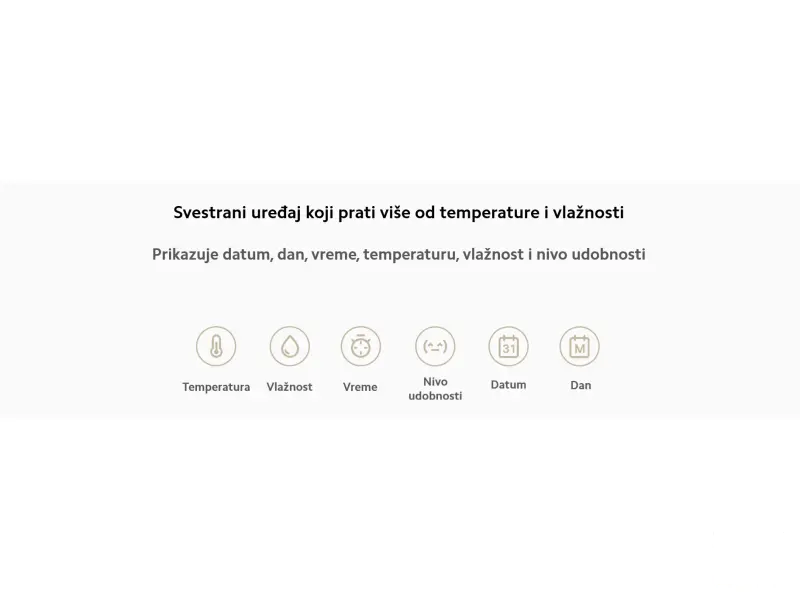 Mi Temperature and Humidity Monitor 3