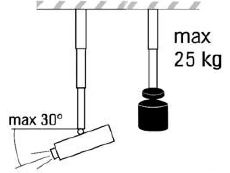 VEGA CM 25-380 univerzalni plafonski