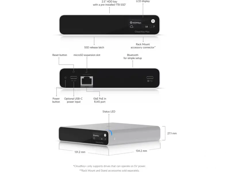 UBIQUITI UniFi Cloud Key Plus Gen 2 with 1TB SSD