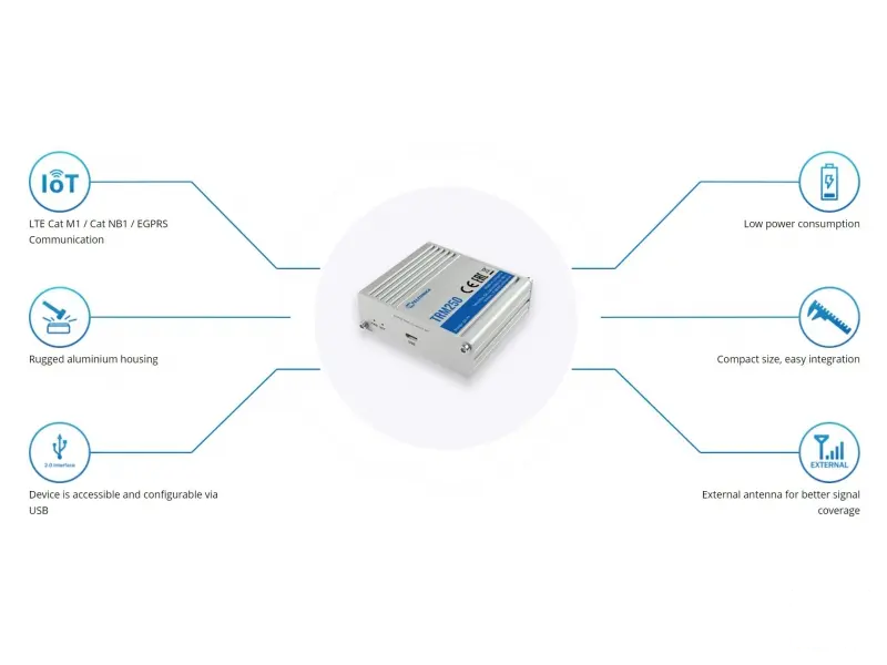 Teltonika Industrial Rugged 4G LTE Modem TRM250, Connectivity (4G/LTE (Cat M1), NB-IoT, 2G), 1x SIM slot,1 x SMA for LTE, 1x micro USB Interface for internet access