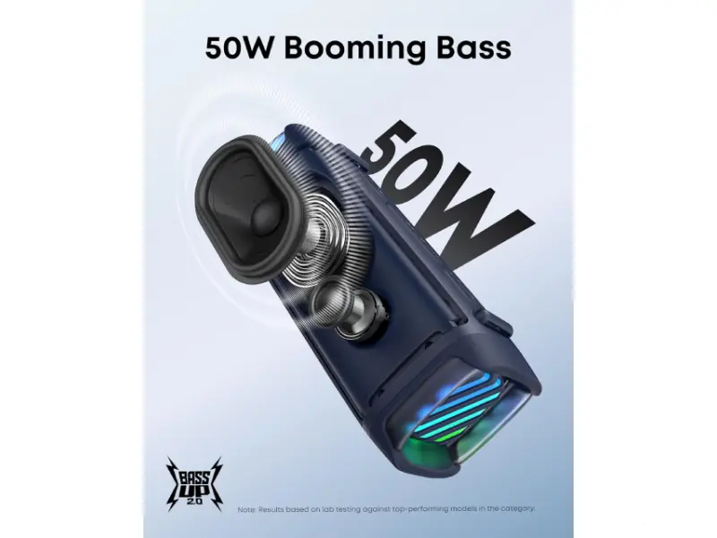 ANKER Soundcore Boom 3i 50W prenosni bluetooth IP68 zvučnik plavi 