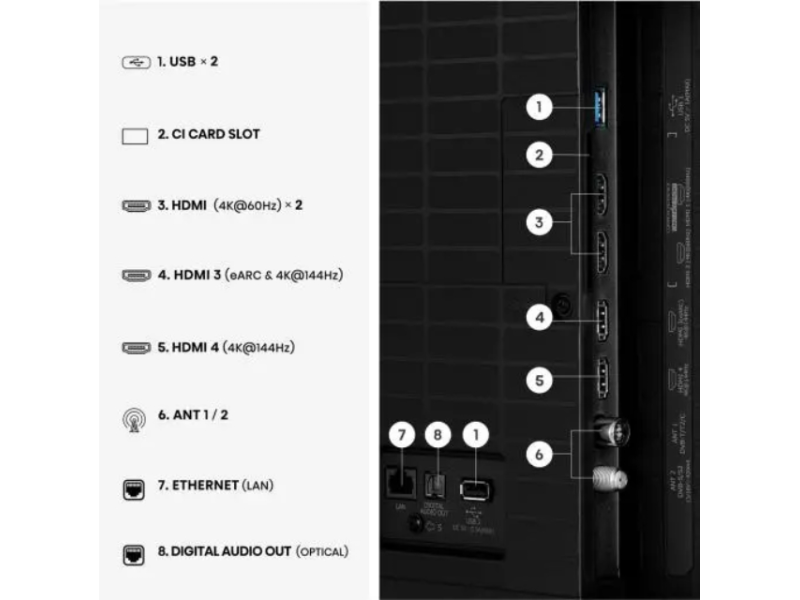 HISENSE 85 inča 85E8S ULED Mini LED 4K UHD Smart TV
