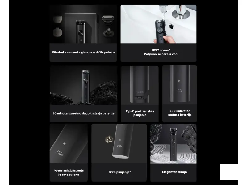 Xiaomi Grooming Kit Pro EU