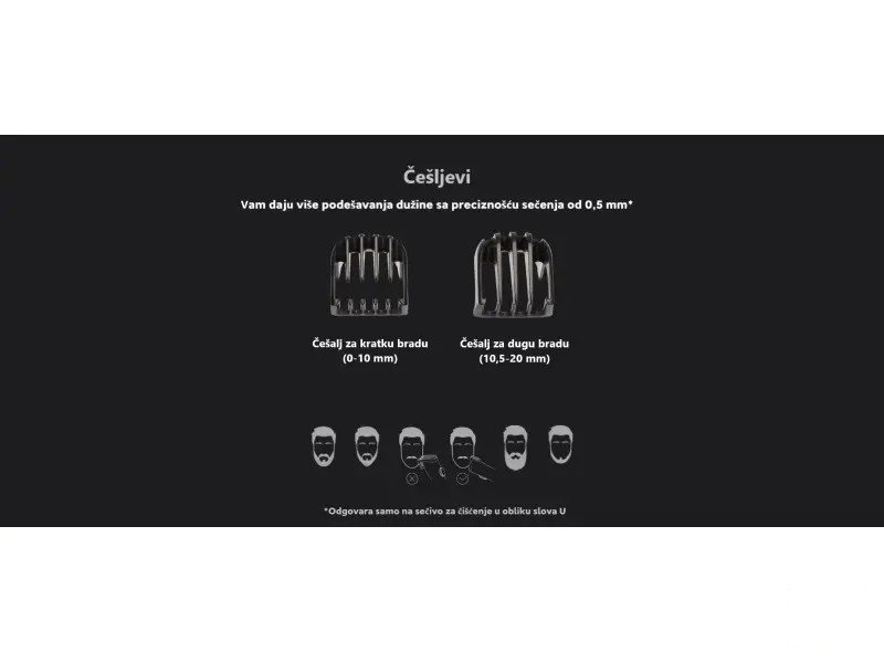 Xiaomi Grooming Kit Pro EU
