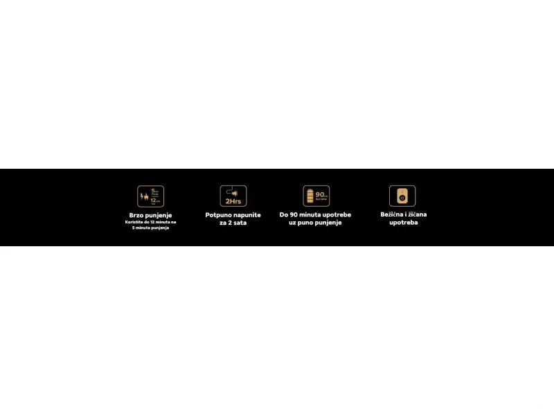 Xiaomi Grooming Kit Pro EU