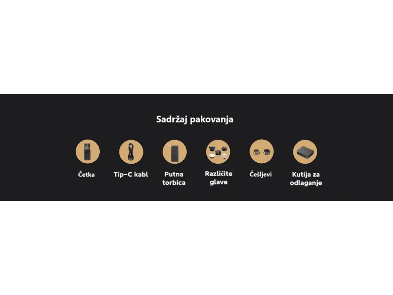 Xiaomi Grooming Kit Pro EU