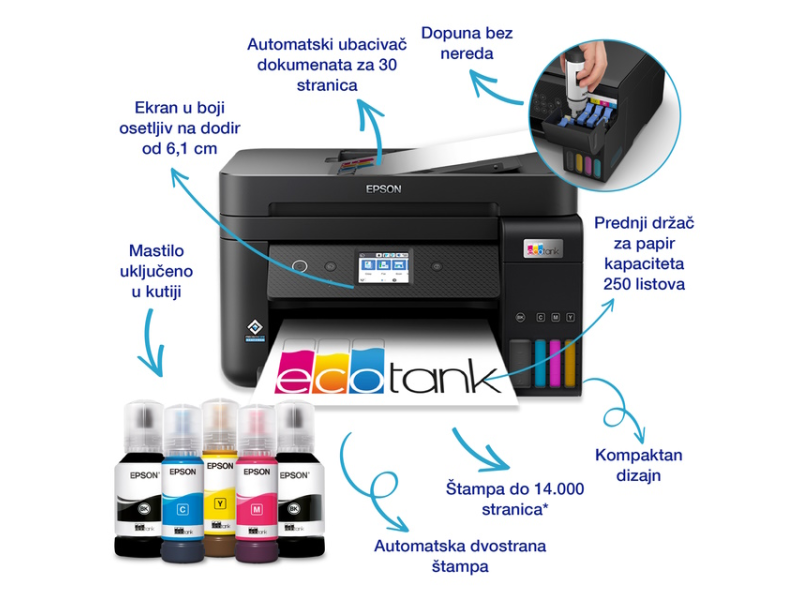 EPSON L6460 EcoTank ITS Wireless multifunkcijski inkjet štampač