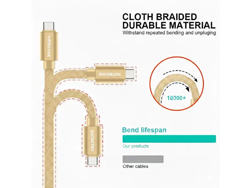 Swissten Data kabl Textile USB / USB-C 1.2m Gold