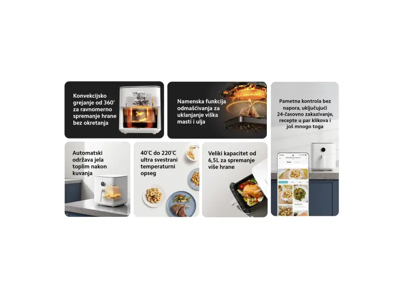 Xiaomi Smart Air Fryer 6.5L Black