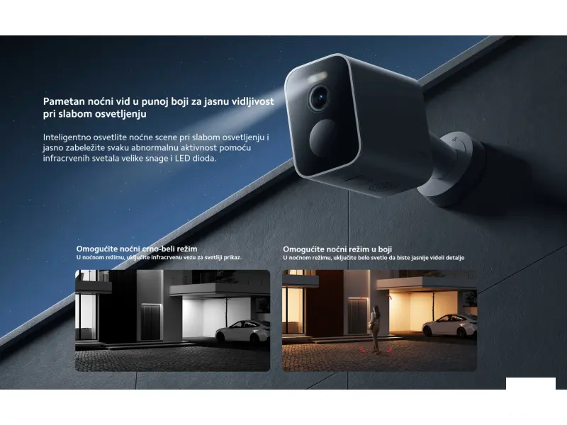 Xiaomi Outdoor Camera BW300