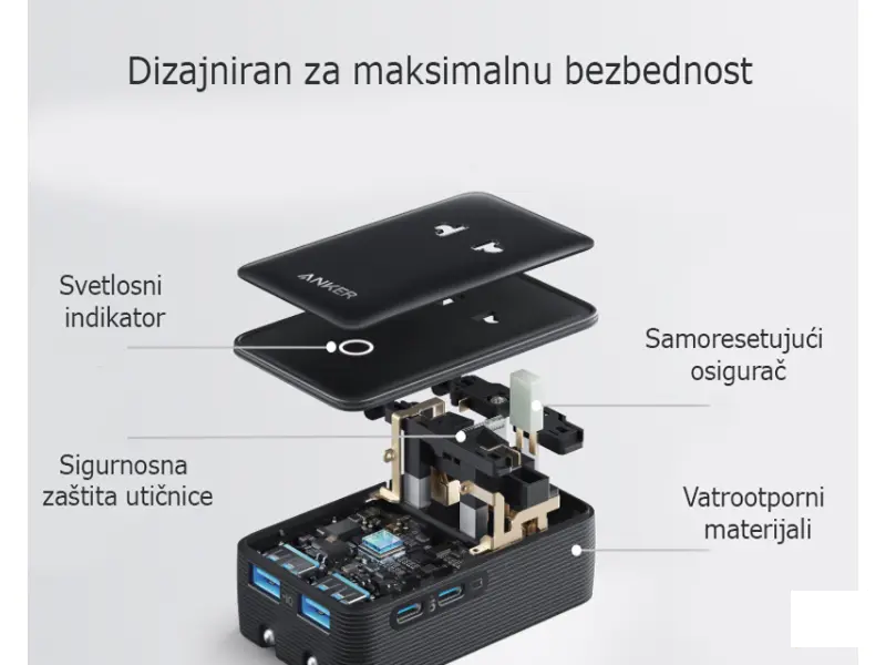 ANKER Nano 20W putni zidni punjač 5-portova (2x USB-A, 2x USB-C, utičnica EU na US, UK, AU i EU), crni 